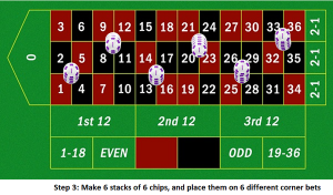 Best Roulette Strategy For Optimal Results